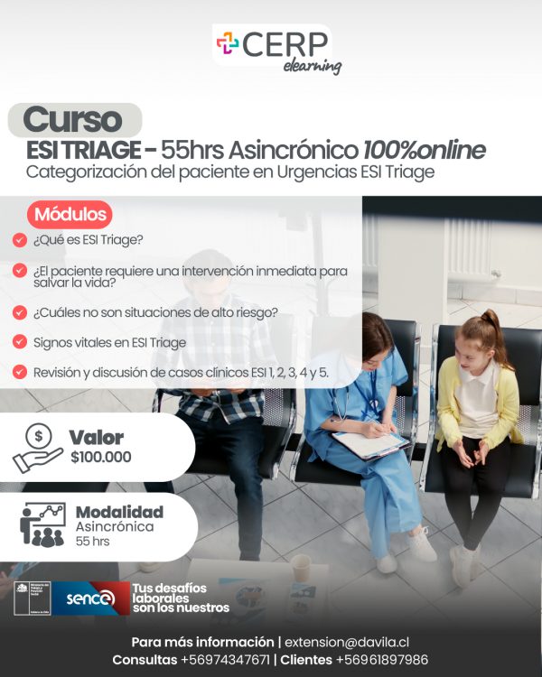 Curso ESI TRIAGE